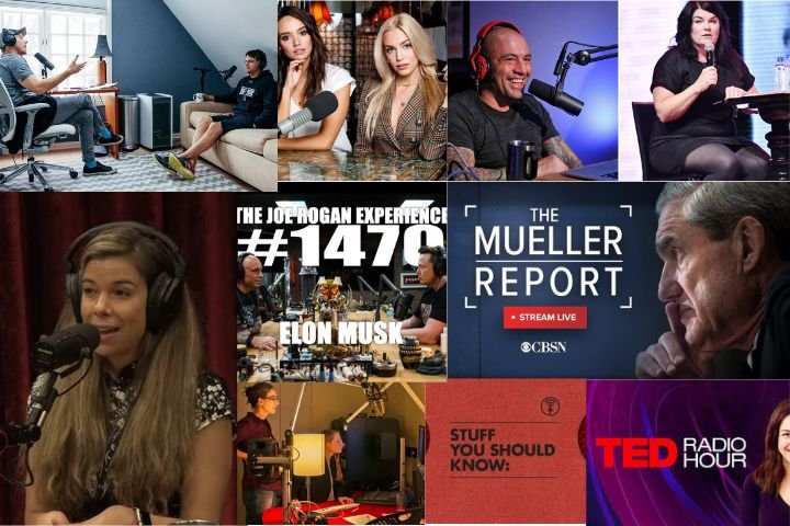 Top 10 Most Viewed Podcast Episodes